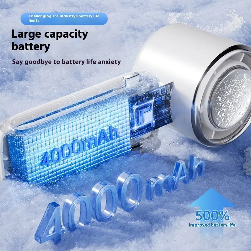 AeroFrost - Portable Neck & Handheld Outdoor Cooling Fan Aerofrost