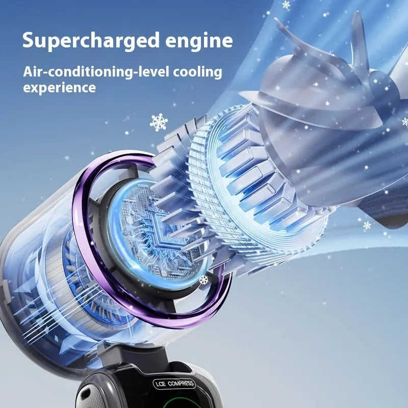 AeroFrost - Portable Neck & Handheld Outdoor Cooling Fan Aerofrost